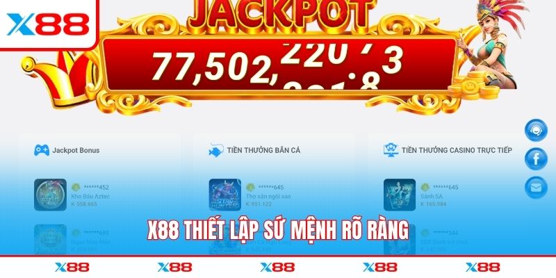 X88 thiết lập sứ mệnh rõ ràng